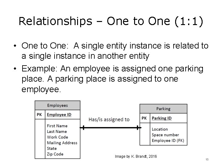 Relationships – One to One (1: 1) • One to One: A single entity