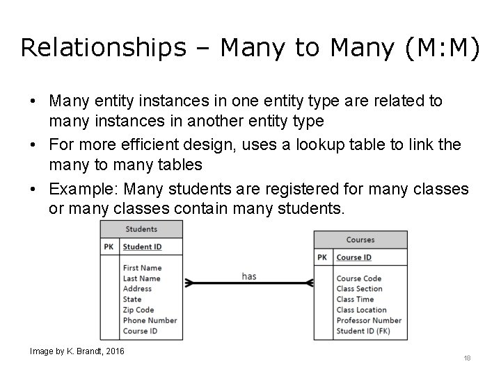 Relationships – Many to Many (M: M) • Many entity instances in one entity