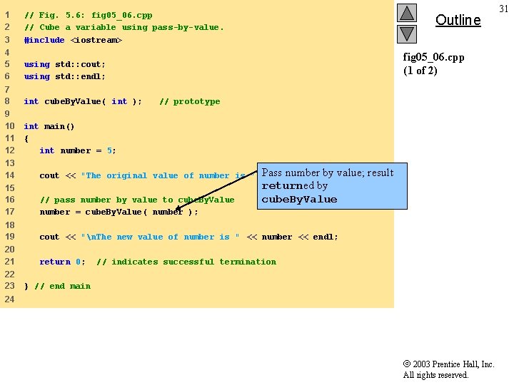 1 2 3 // Fig. 5. 6: fig 05_06. cpp // Cube a variable