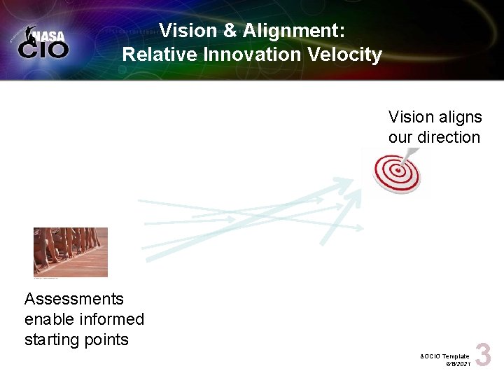 Vision & Alignment: Relative Innovation Velocity Vision aligns our direction Assessments enable informed starting