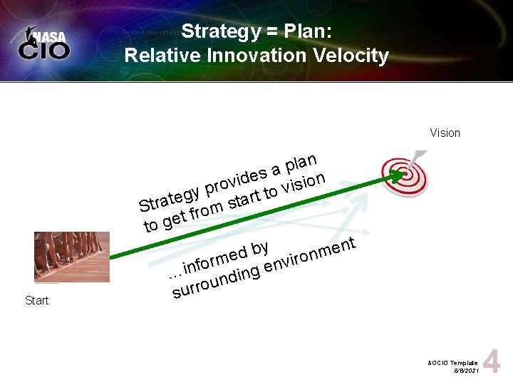 Strategy = Plan: Relative Innovation Velocity Vision Start lan p a s e d