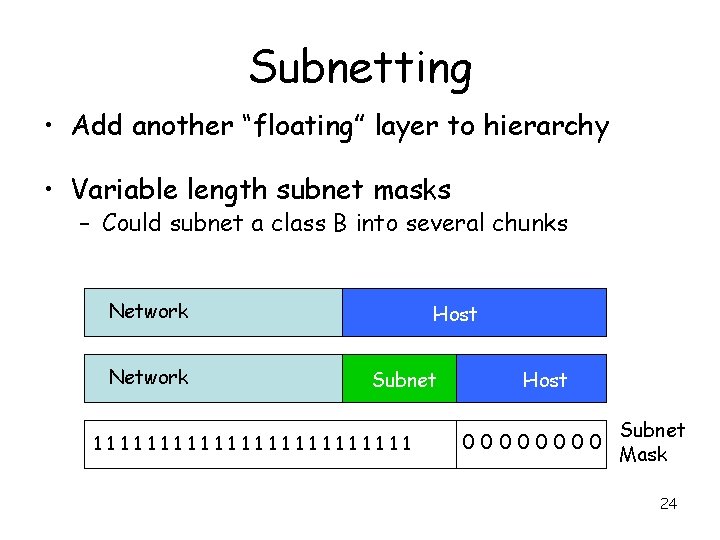 Subnetting • Add another “floating” layer to hierarchy • Variable length subnet masks –