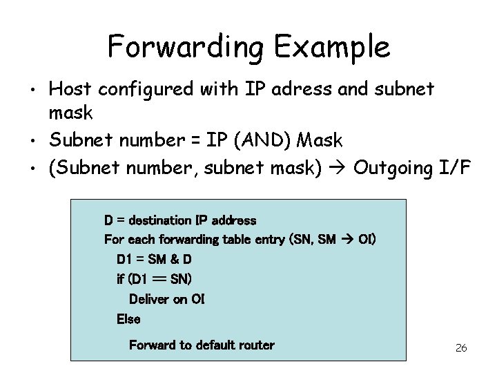 Forwarding Example Host configured with IP adress and subnet mask • Subnet number =