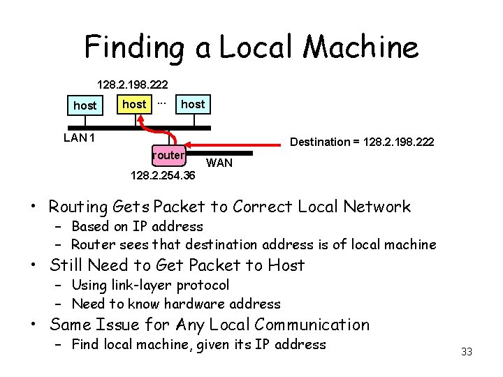 Finding a Local Machine 128. 2. 198. 222 host. . . host LAN 1