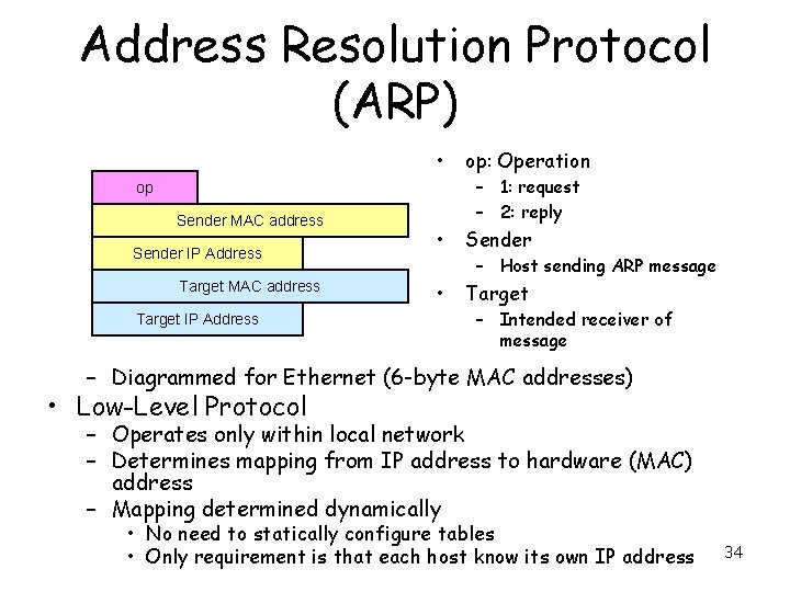 Address Resolution Protocol (ARP) • op: Operation • Sender • Target op Sender MAC