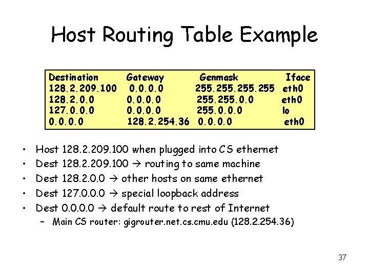 Host Routing Table Example Destination 128. 2. 209. 100 128. 2. 0. 0 127.