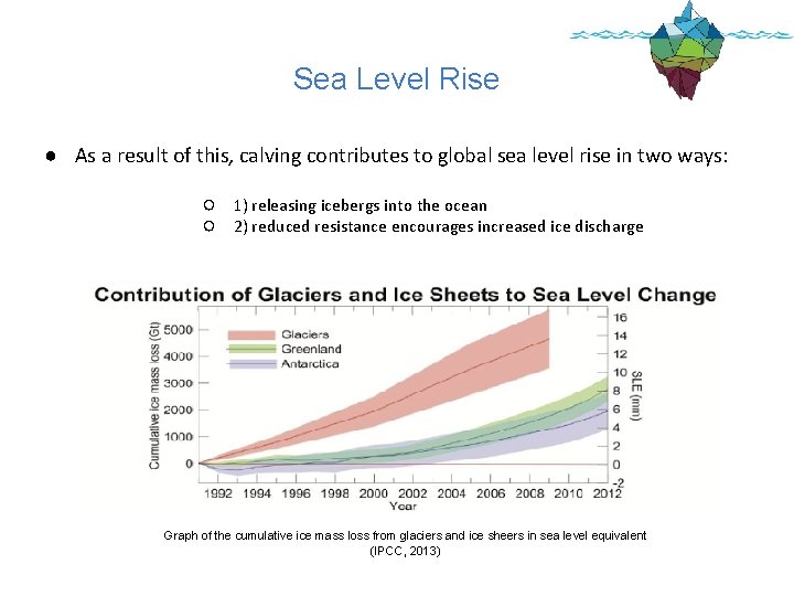 Sea Level Rise ● As a result of this, calving contributes to global sea Sea Level Rise ● As a result of this, calving contributes to global sea