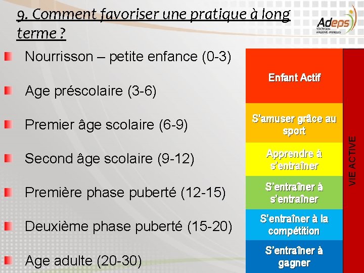9. Comment favoriser une pratique à long terme ? Nourrisson – petite enfance (0 9. Comment favoriser une pratique à long terme ? Nourrisson – petite enfance (0