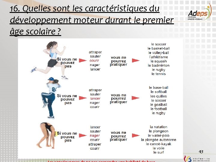 16. Quelles sont les caractéristiques du développement moteur durant le premier âge scolaire ? 16. Quelles sont les caractéristiques du développement moteur durant le premier âge scolaire ?