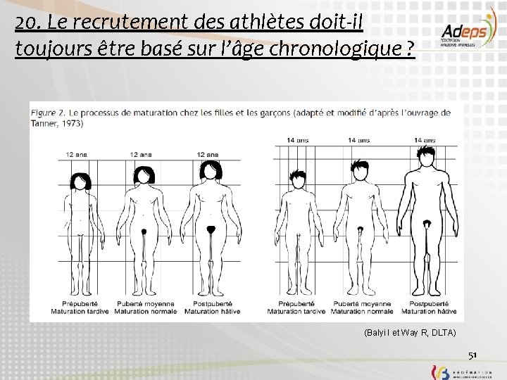 20. Le recrutement des athlètes doit-il toujours être basé sur l’âge chronologique ? (Balyi 20. Le recrutement des athlètes doit-il toujours être basé sur l’âge chronologique ? (Balyi