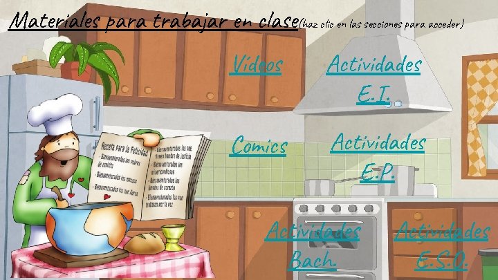 Materiales para trabajar en clase(haz clic en las secciones para acceder) Vídeos Actividades E.