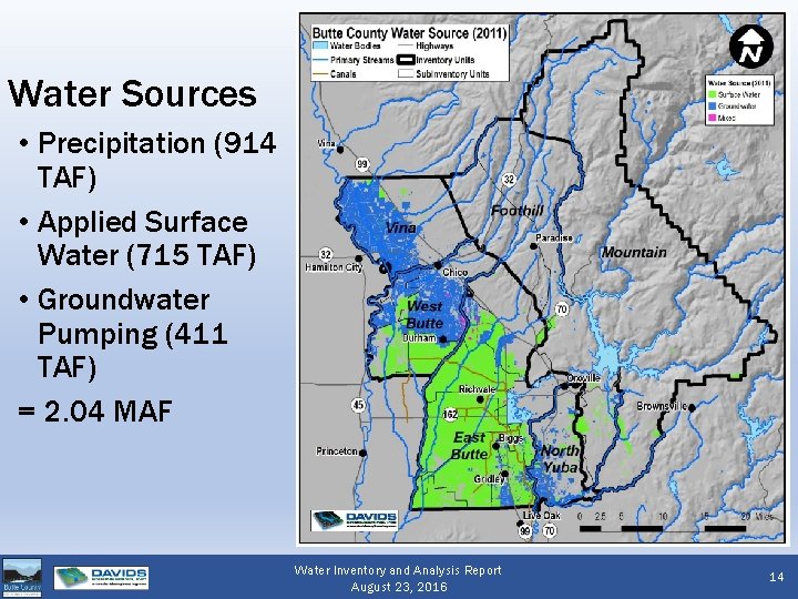 Water Sources • Precipitation (914 TAF) • Applied Surface Water (715 TAF) • Groundwater