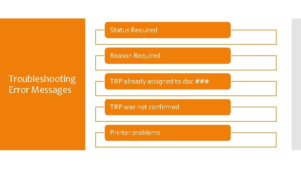 Status Required Reason Required Troubleshooting Error Messages TRP already assigned to doc ### TRP