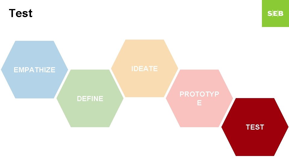 Test IDEATE EMPATHIZE DEFINE PROTOTYP E TEST Test IDEATE EMPATHIZE DEFINE PROTOTYP E TEST