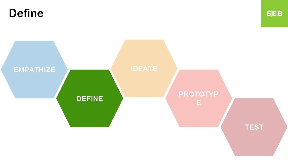 Define IDEATE EMPATHIZE DEFINE PROTOTYP E TEST Define IDEATE EMPATHIZE DEFINE PROTOTYP E TEST