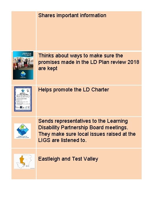 Shares important information Thinks about ways to make sure the promises made in the Shares important information Thinks about ways to make sure the promises made in the