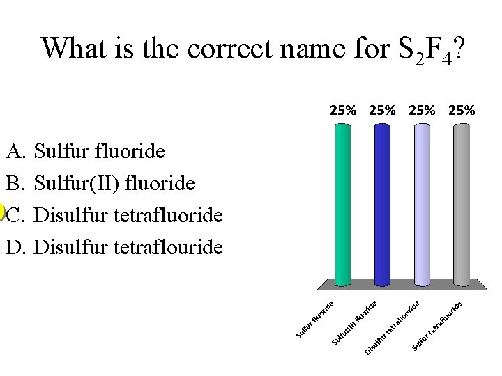 What is the correct name for S 2 F 4? A. Sulfur fluoride B.