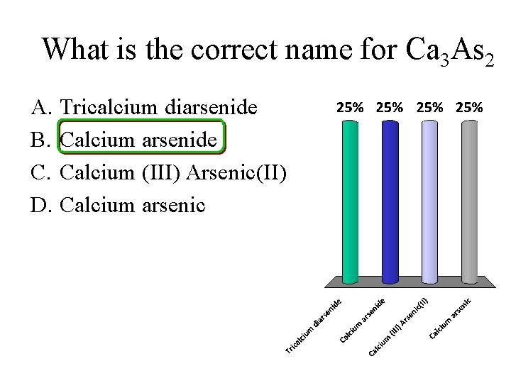 What is the correct name for Ca 3 As 2 A. Tricalcium diarsenide B.
