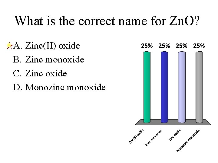 What is the correct name for Zn. O? A. Zinc(II) oxide B. Zinc monoxide