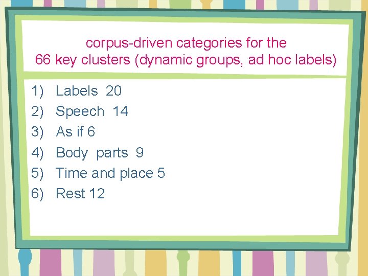 corpus-driven categories for the 66 key clusters (dynamic groups, ad hoc labels) 1) 2)
