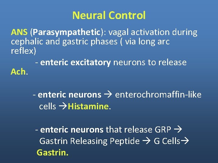 Neural Control ANS (Parasympathetic): vagal activation during cephalic and gastric phases ( via long