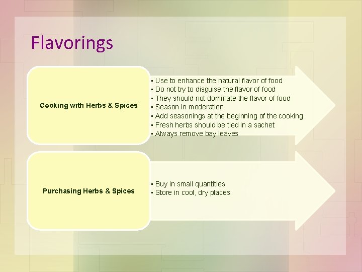 Flavorings Cooking with Herbs & Spices Purchasing Herbs & Spices • Use to enhance