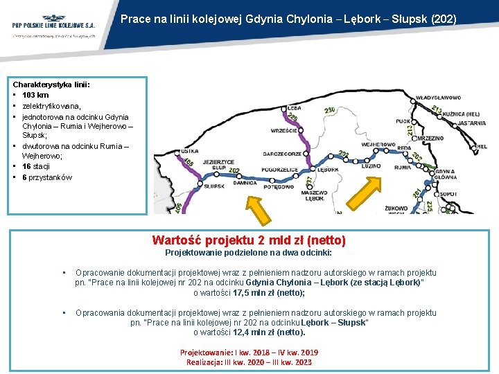 Prace na linii kolejowej Gdynia Chylonia – Lębork – Słupsk (202) Charakterystyka linii: • Prace na linii kolejowej Gdynia Chylonia – Lębork – Słupsk (202) Charakterystyka linii: •