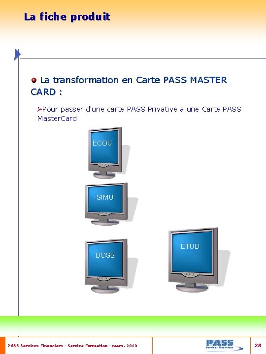 La fiche produit La transformation en Carte PASS MASTER CARD : ØPour passer d’une