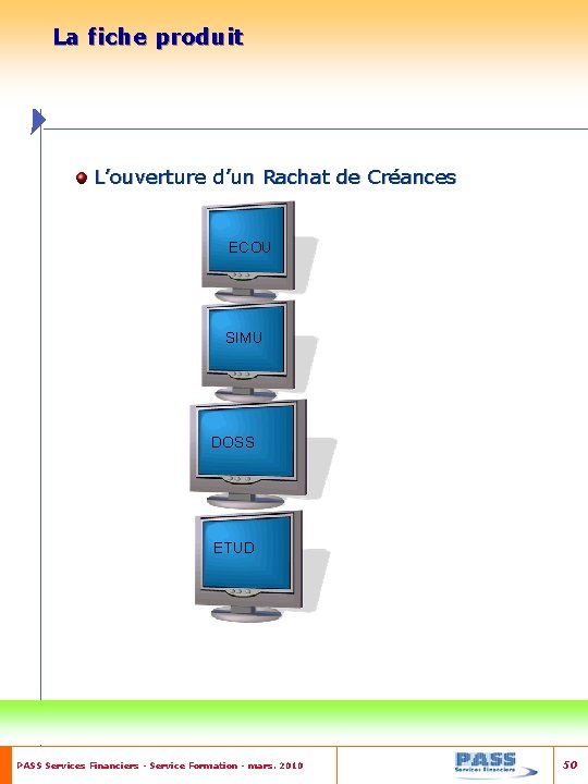 La fiche produit L’ouverture d’un Rachat de Créances ECOU SIMU DOSS ETUD PASS Services