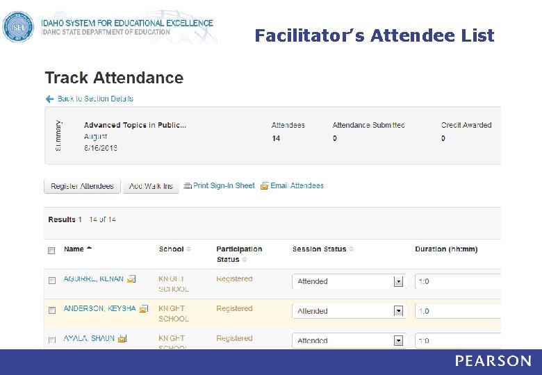 Facilitator’s Attendee List 