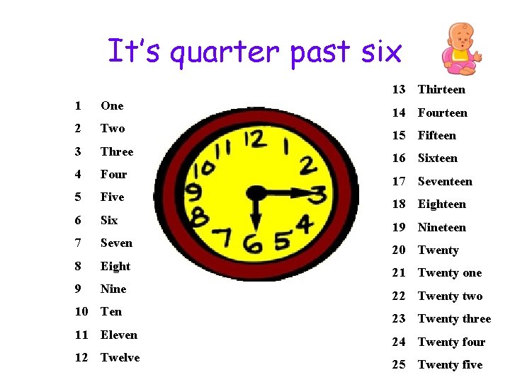 It’s quarter past six 13 Thirteen 1 One 2 Two 3 Three 4 Four