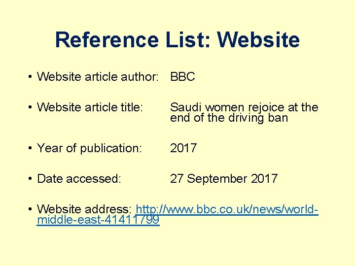 Reference List: Website • Website article author: BBC • Website article title: Saudi women