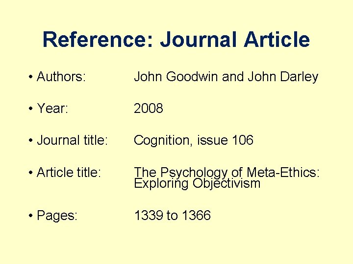 Reference: Journal Article • Authors: John Goodwin and John Darley • Year: 2008 •
