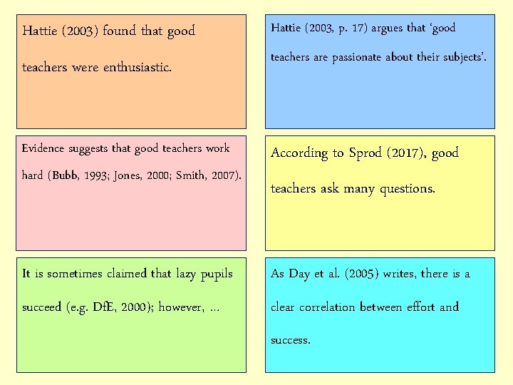 Hattie (2003) found that good teachers were enthusiastic. Evidence suggests that good teachers work