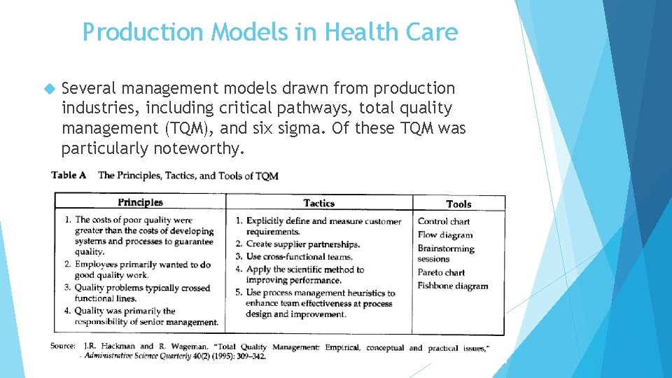 Production Models in Health Care Several management models drawn from production industries, including critical
