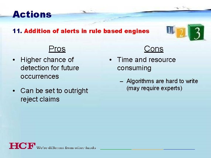 Actions 11. Addition of alerts in rule based engines Pros • Higher chance of