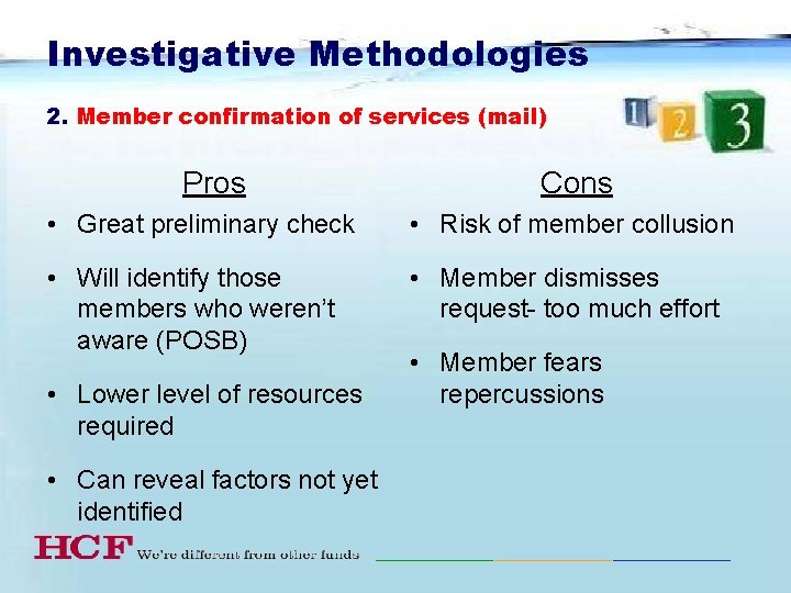 Investigative Methodologies 2. Member confirmation of services (mail) Pros Cons • Great preliminary check