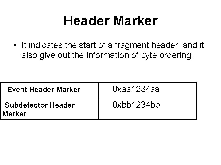 Header Marker • It indicates the start of a fragment header, and it also