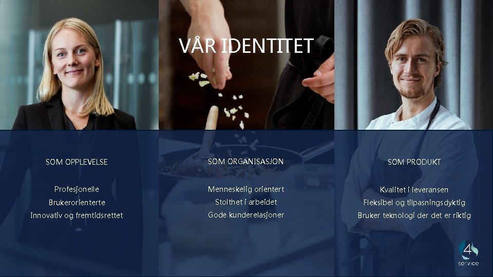 VÅR IDENTITET SOM OPPLEVELSE SOM ORGANISASJON SOM PRODUKT Profesjonelle Menneskelig orientert Kvalitet i leveransen