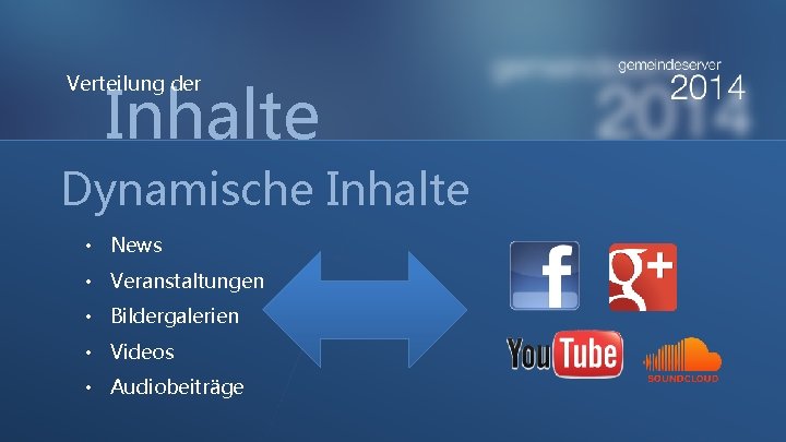 Inhalte Verteilung der Dynamische Inhalte • News • Veranstaltungen • Bildergalerien • Videos •