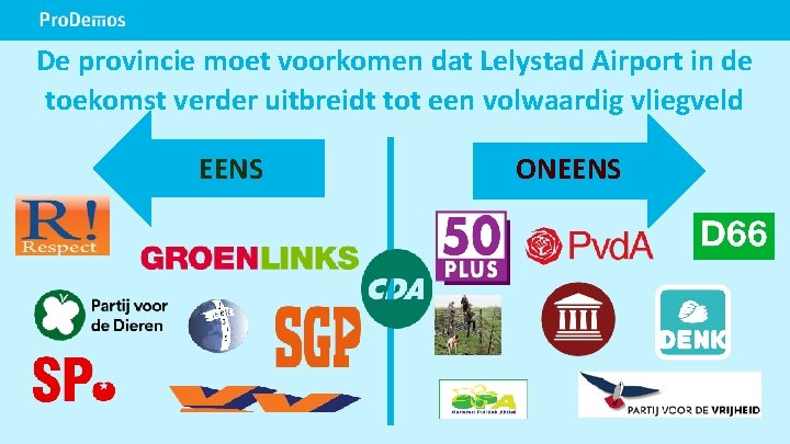 De provincie moet voorkomen dat Lelystad Airport in de toekomst verder uitbreidt tot een