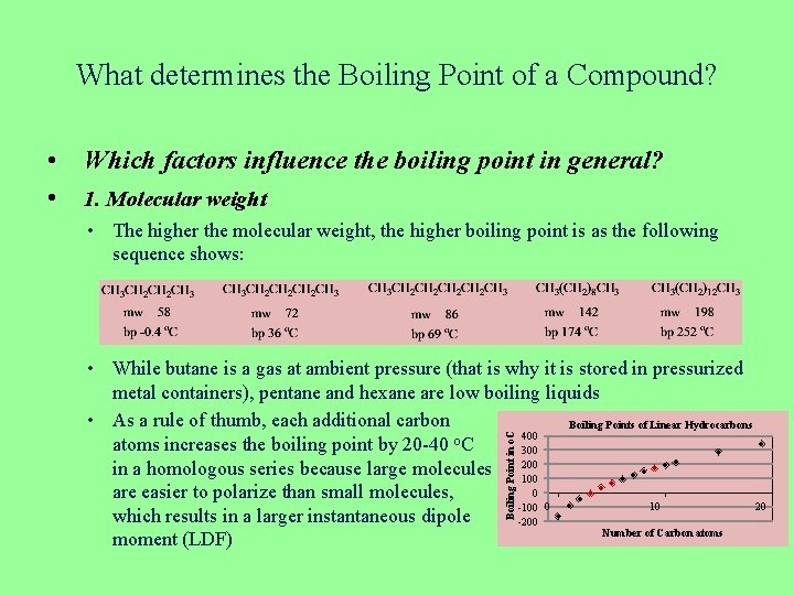 What determines the Boiling Point of a Compound? • Which factors influence the boiling