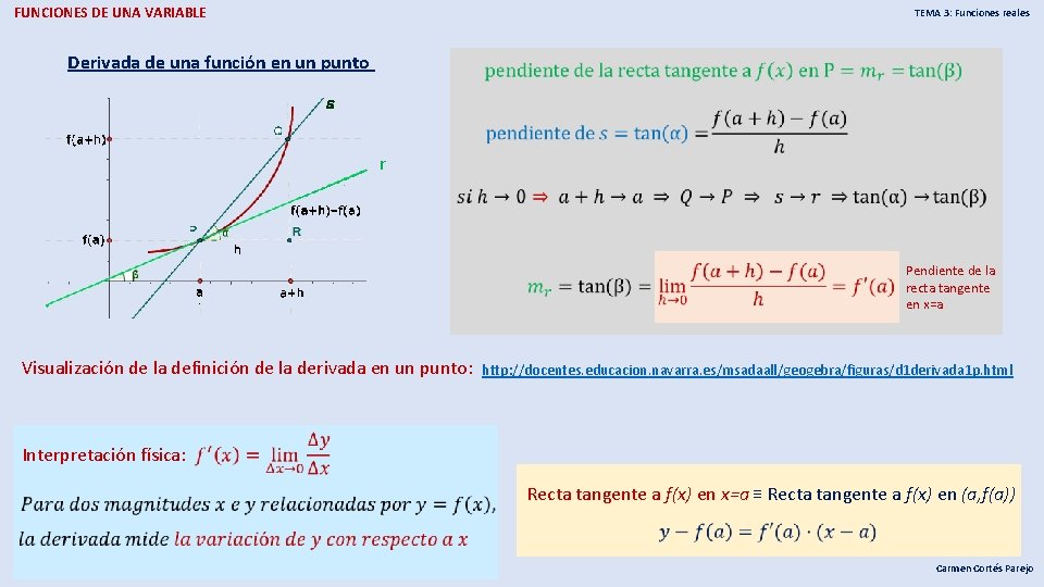 FUNCIONES DE UNA VARIABLE TEMA 3: Funciones reales Derivada de una función en un