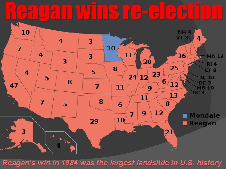 Reagan wins re-election Reagan’s win in 1984 was the largest landslide in U. S.