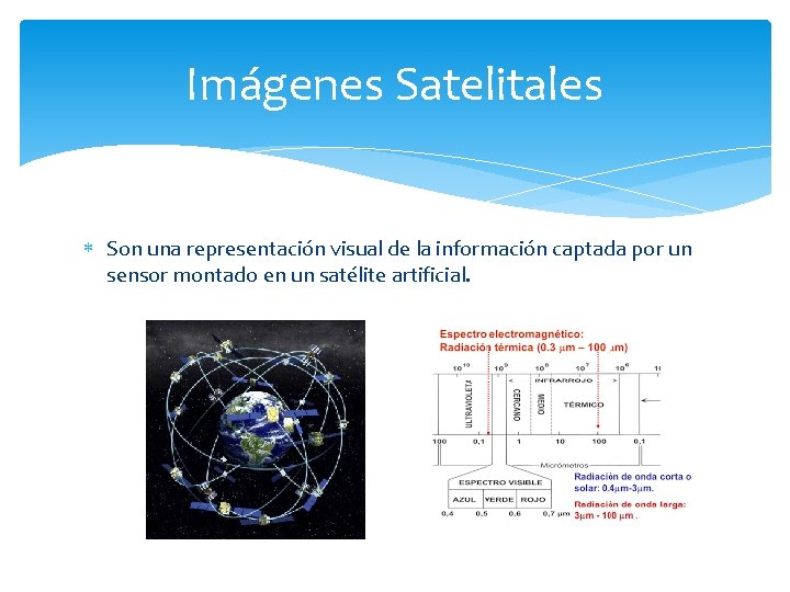 Imágenes Satelitales Son una representación visual de la información captada por un sensor montado