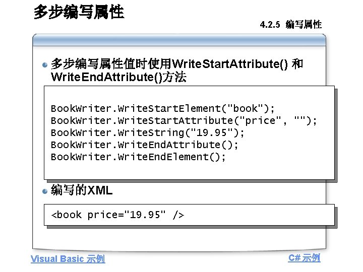 Xml Web Service U Xml U Xml Web
