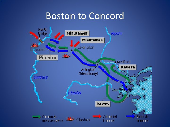 Boston to Concord Boston to Concord