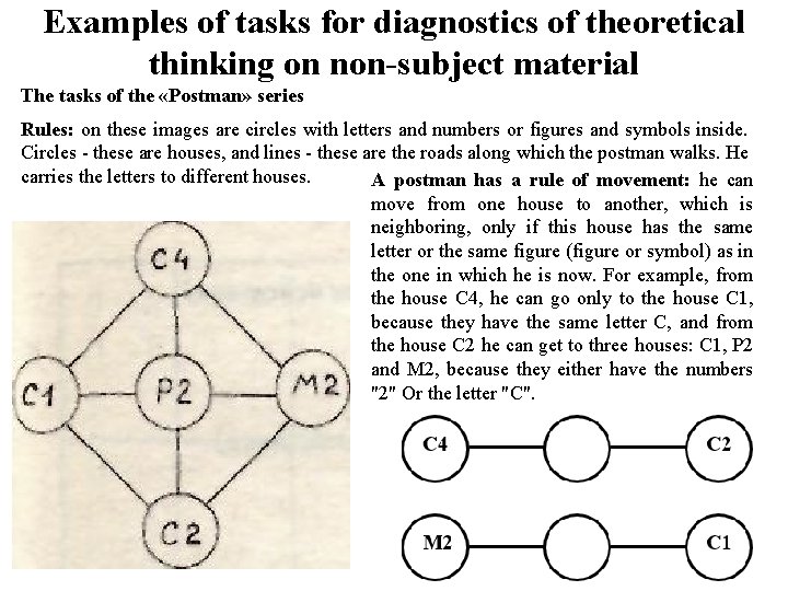 Examples of tasks for diagnostics of theoretical thinking on non-subject material The tasks of