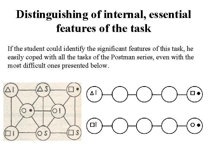 Distinguishing of internal, essential features of the task If the student could identify the