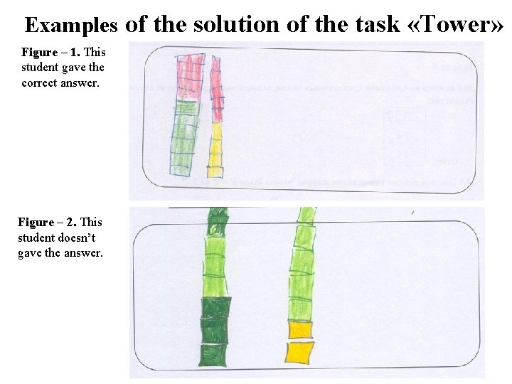 Examples of the solution of the task «Tower» Figure – 1. This student gave